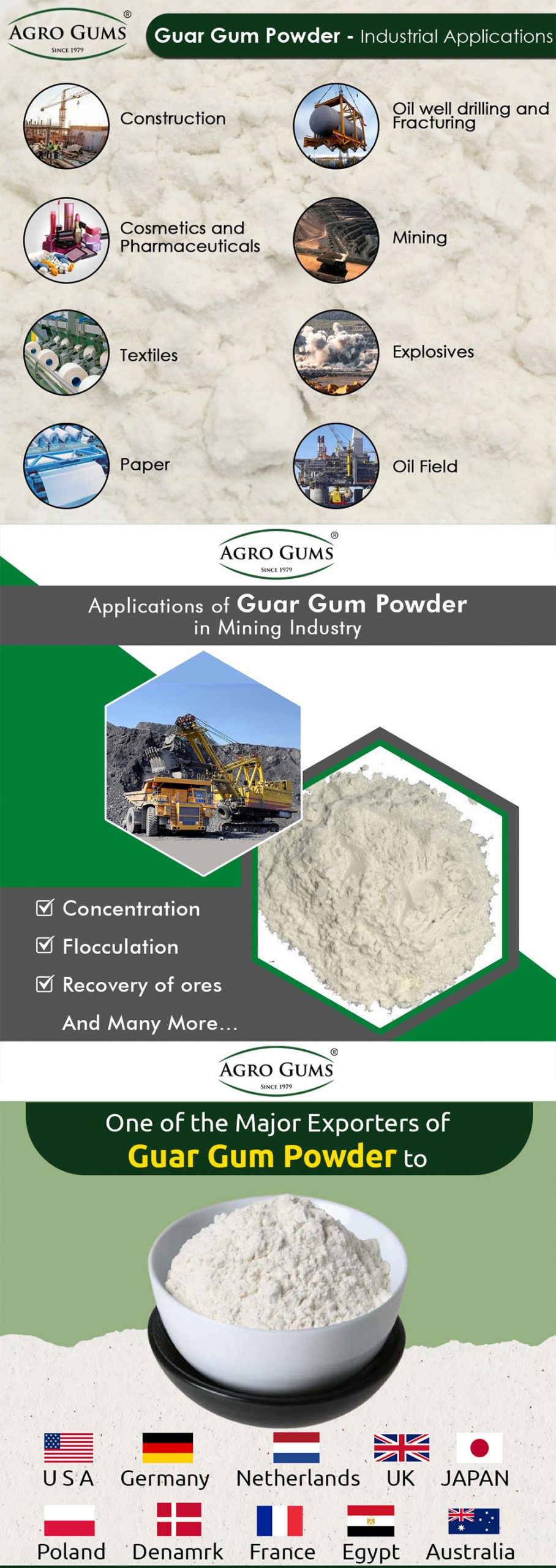 Guar Gum