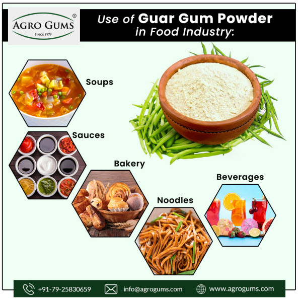 Magic of Guar Gum: The Key to Perfect Gluten-Free Baking
