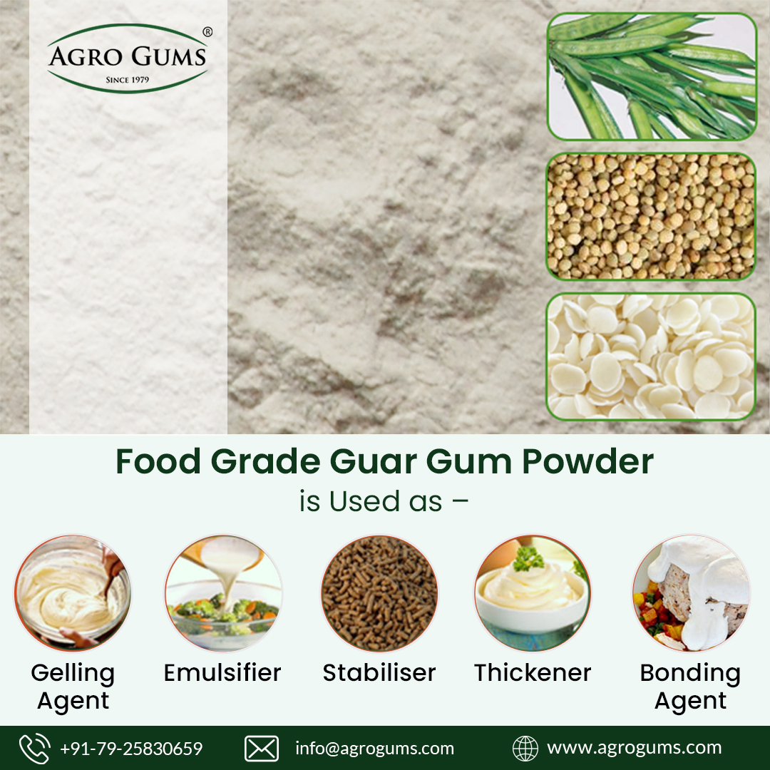 How Denmark’s Processed Food Industry is Increasing the Demand for Guar Gum Powder?