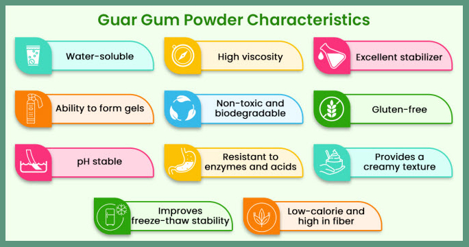 guar-gum-extract