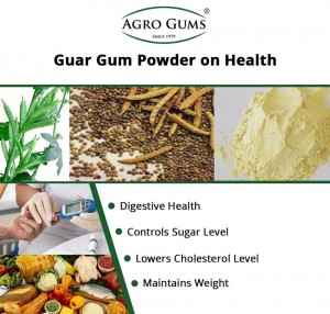 Guar Gum is used in a drug delivery system