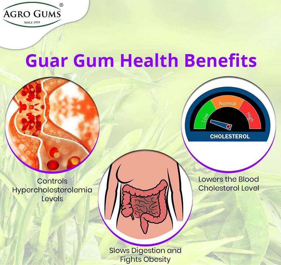 Guar Gum Health Benefits