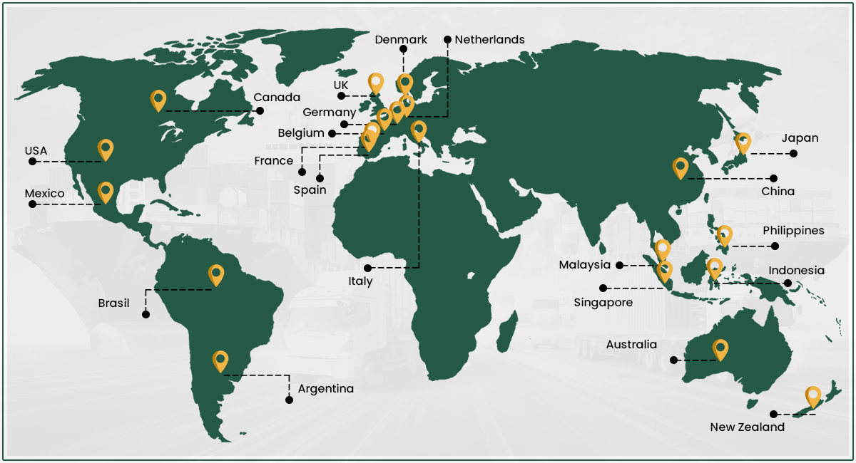 Exports Products In Various Countries